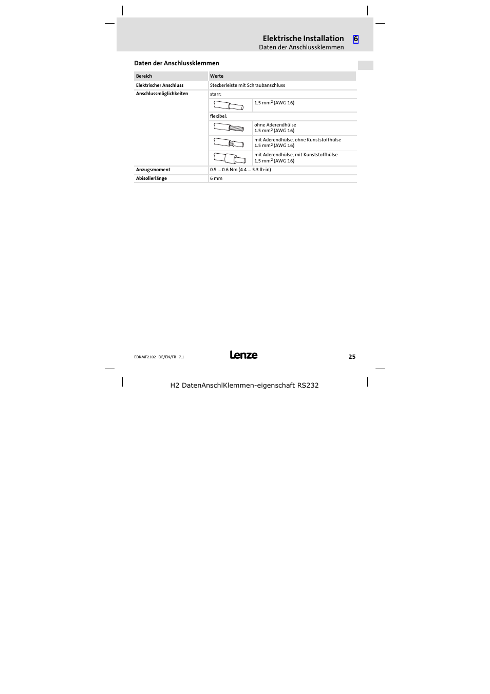 Daten der anschlussklemmen, Elektrische installation | Lenze E82ZBL-C User Manual | Page 25 / 120