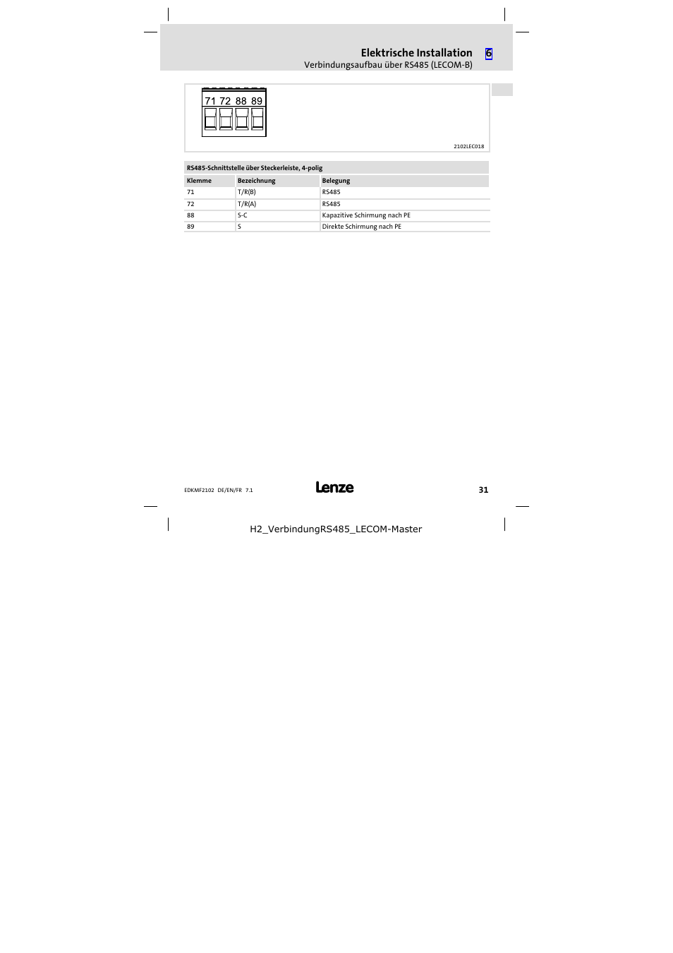 Elektrische installation | Lenze E82ZBL-C User Manual | Page 31 / 120