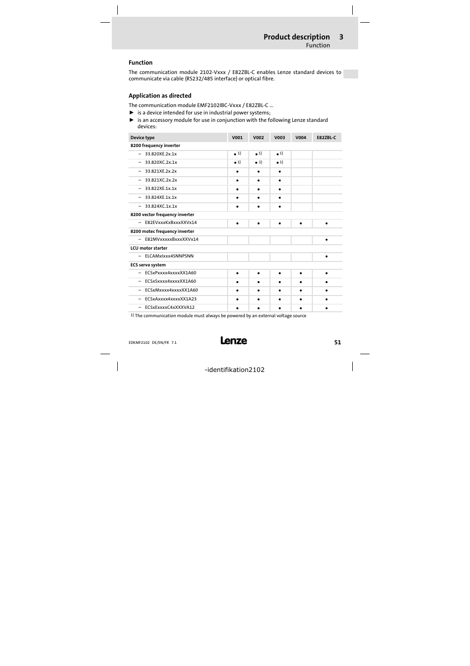3 product description, Function, Application as directed | Product description, Function 51 | Lenze E82ZBL-C User Manual | Page 51 / 120