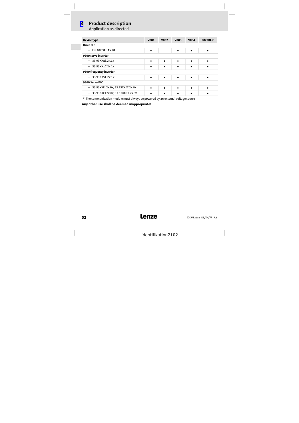 3product description | Lenze E82ZBL-C User Manual | Page 52 / 120