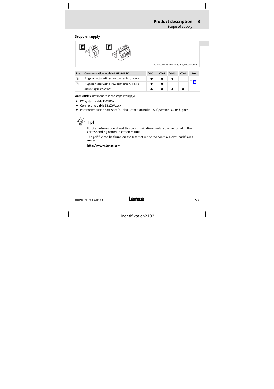 Scope of supply, Product description | Lenze E82ZBL-C User Manual | Page 53 / 120