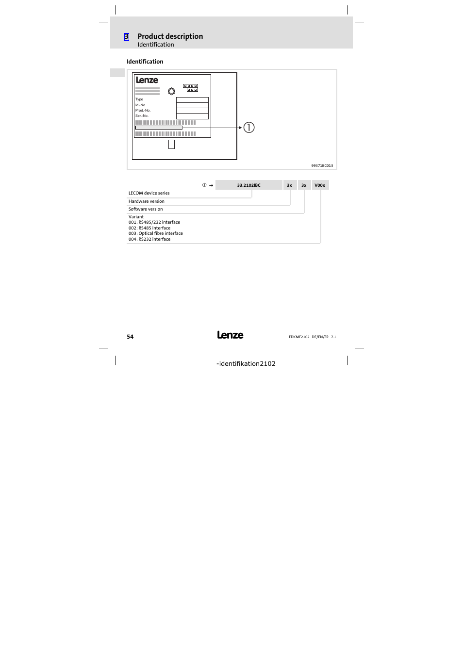 Identification | Lenze E82ZBL-C User Manual | Page 54 / 120