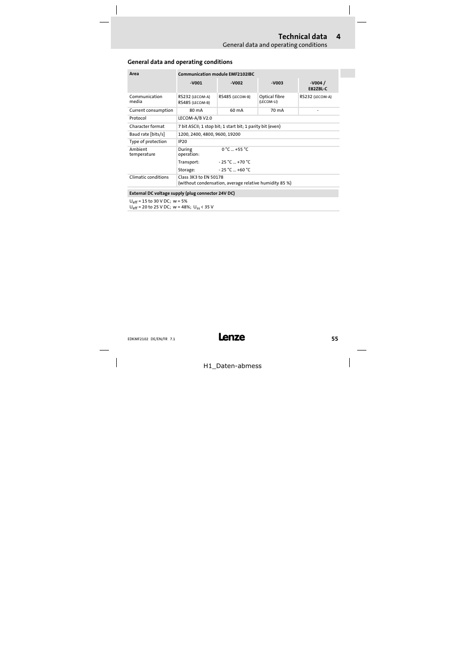 4 technical data, General data and operating conditions, Technical data | Lenze E82ZBL-C User Manual | Page 55 / 120