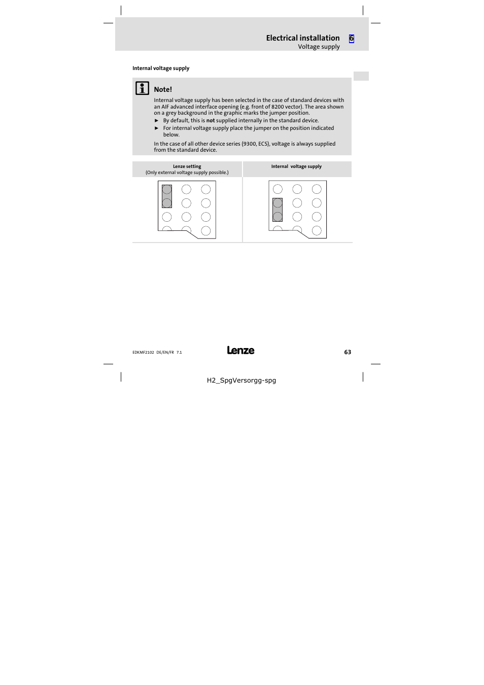 Lenze E82ZBL-C User Manual | Page 63 / 120