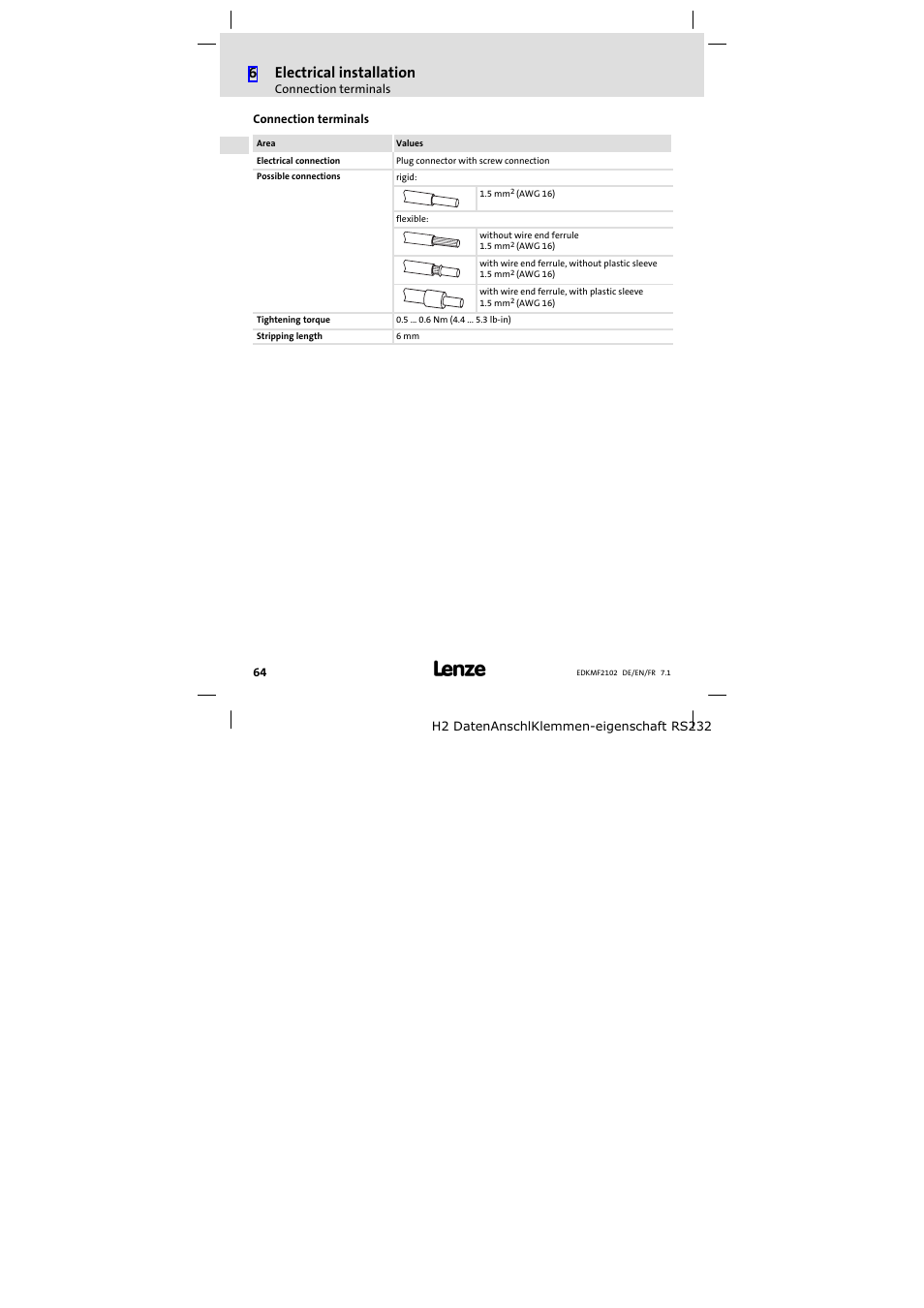 Connection terminals, 6electrical installation | Lenze E82ZBL-C User Manual | Page 64 / 120