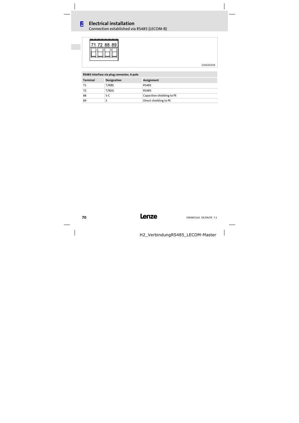 6electrical installation | Lenze E82ZBL-C User Manual | Page 70 / 120