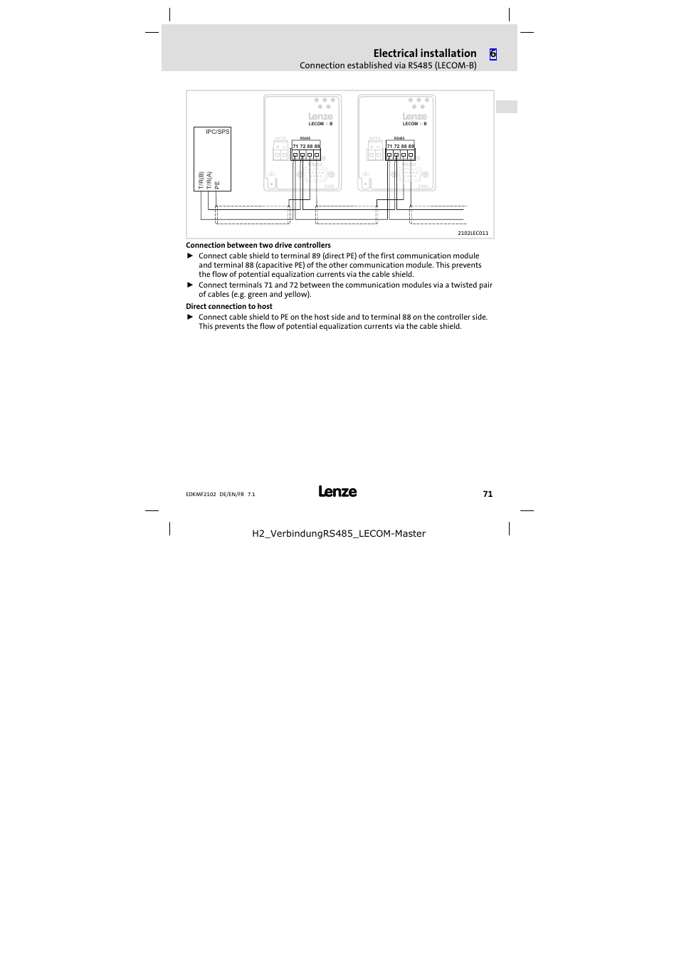 Electrical installation | Lenze E82ZBL-C User Manual | Page 71 / 120