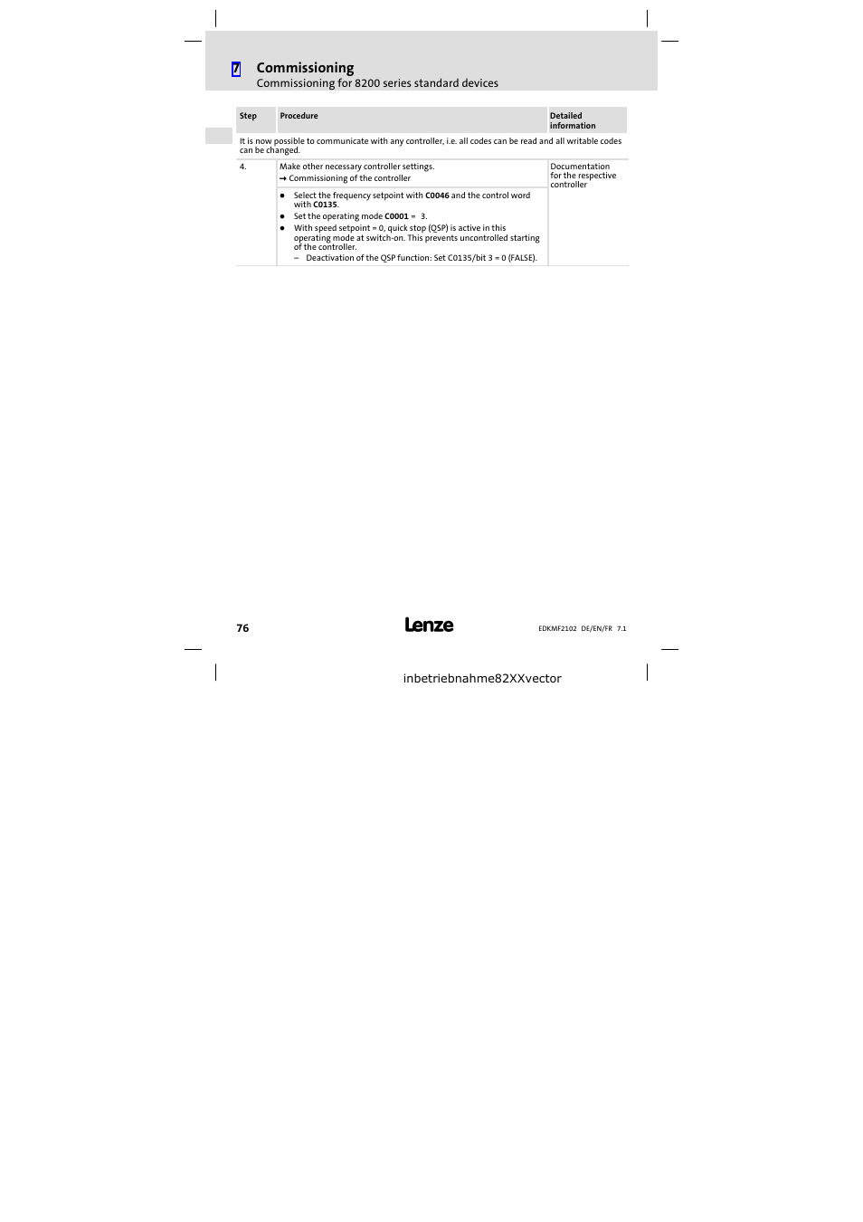 7commissioning | Lenze E82ZBL-C User Manual | Page 76 / 120