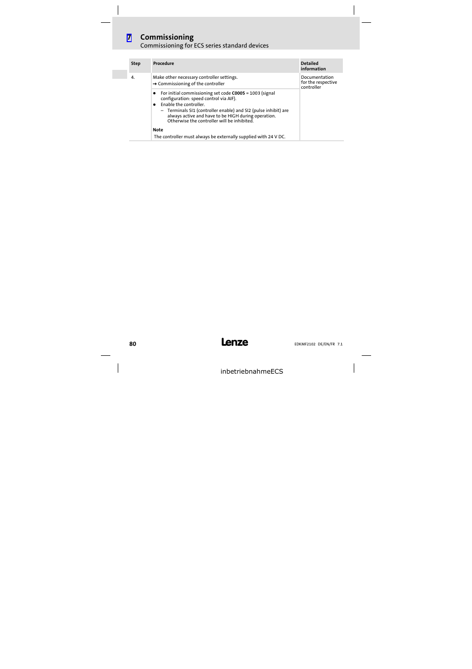 7commissioning | Lenze E82ZBL-C User Manual | Page 80 / 120