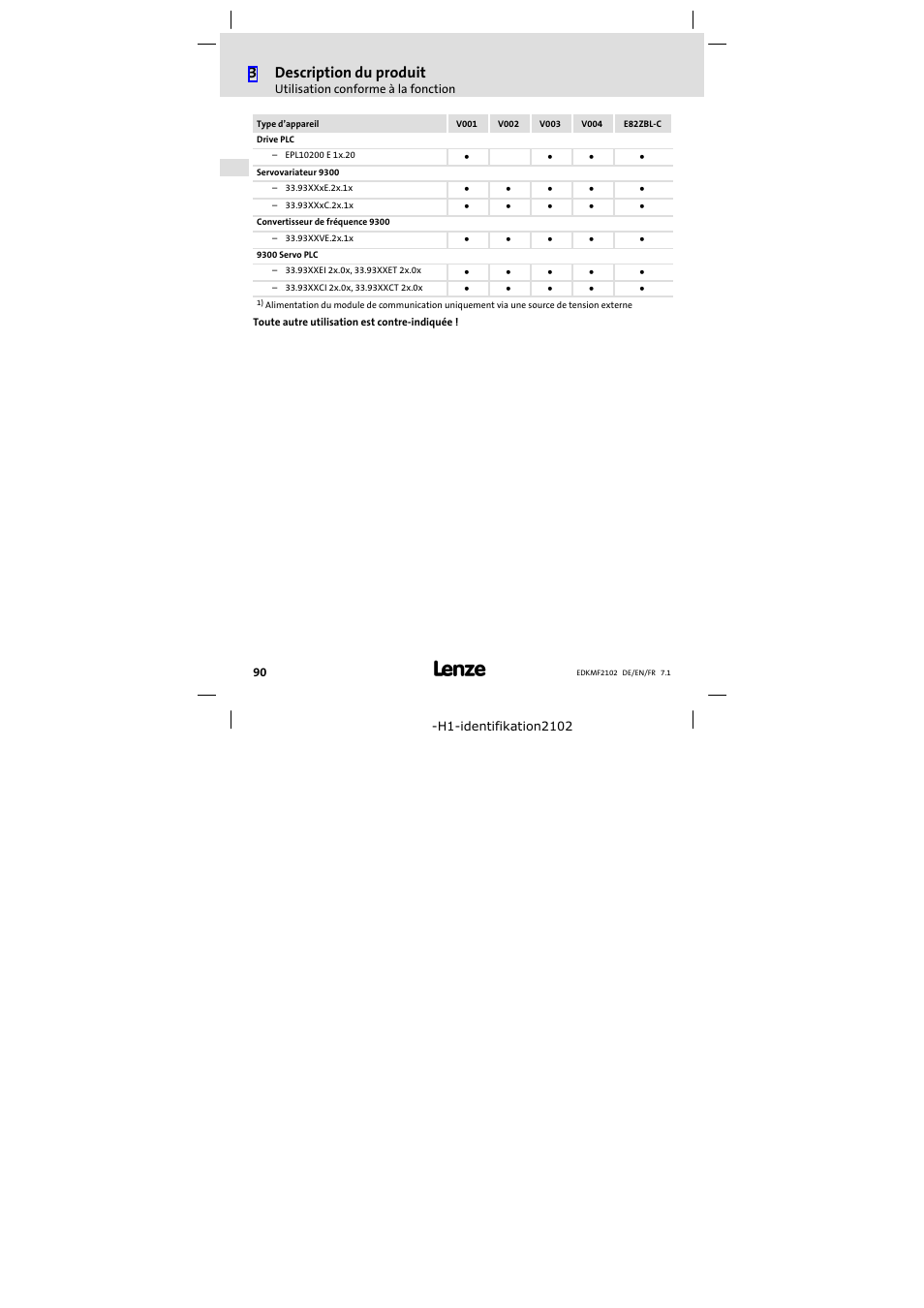 3description du produit | Lenze E82ZBL-C User Manual | Page 90 / 120