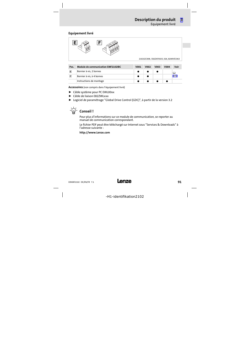 Equipement livré, Description du produit | Lenze E82ZBL-C User Manual | Page 91 / 120