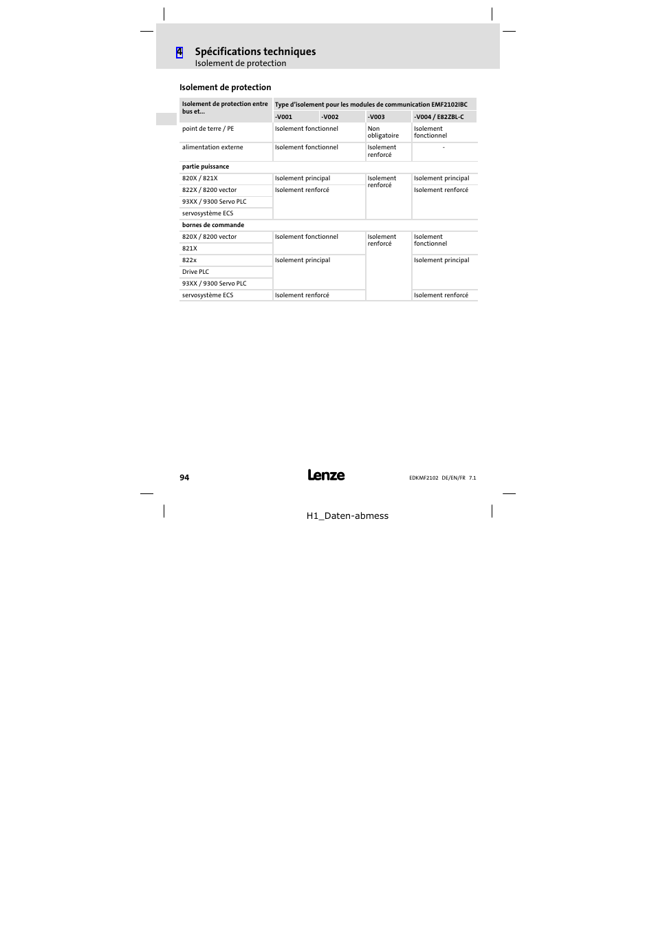 Isolement de protection, 4spécifications techniques | Lenze E82ZBL-C User Manual | Page 94 / 120