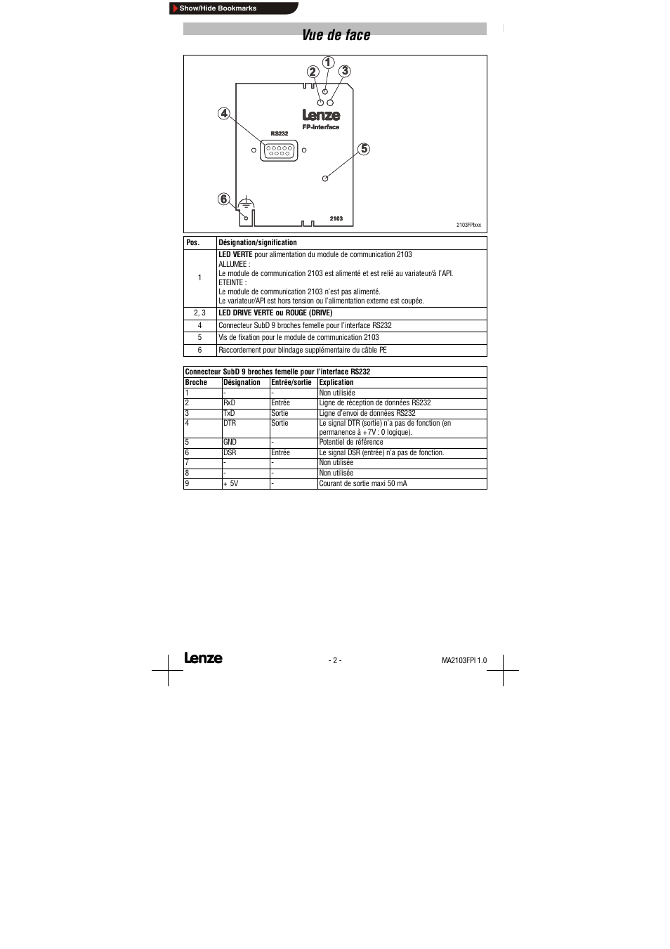 Vue de face | Lenze EMF2103IB User Manual | Page 12 / 15
