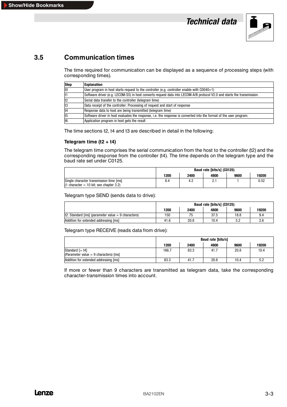 5 communication times, Technical data | Lenze EMF2102IB User Manual | Page 11 / 62
