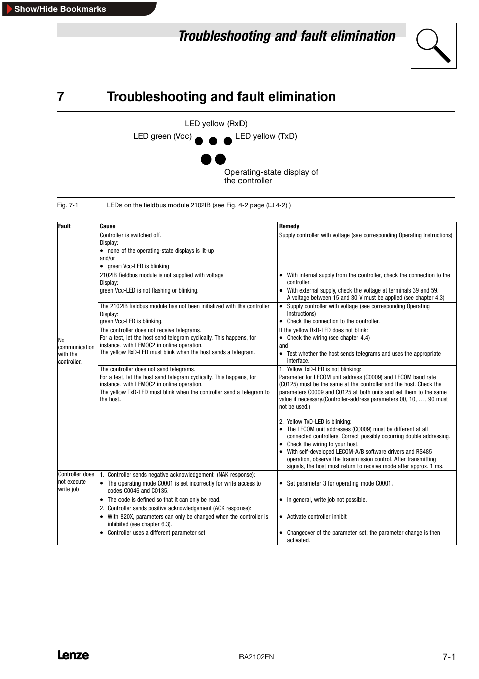 7 troubleshooting and fault elimination, Troubleshooting and fault elimination, 7troubleshooting and fault elimination | Lenze EMF2102IB User Manual | Page 31 / 62
