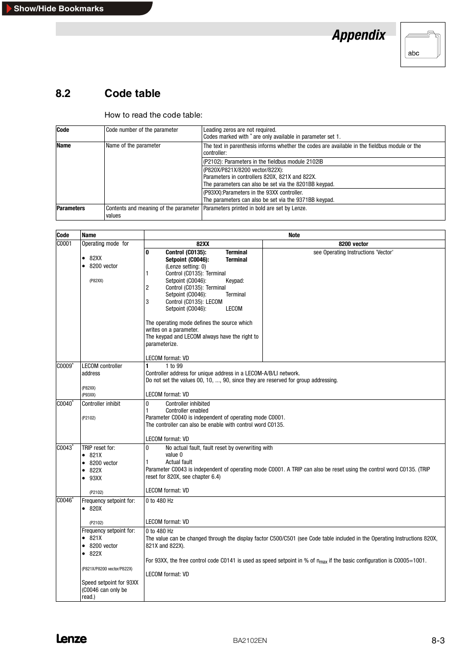 2 code table, Appendix, How to read the code table | Show/hide bookmarks | Lenze EMF2102IB User Manual | Page 35 / 62