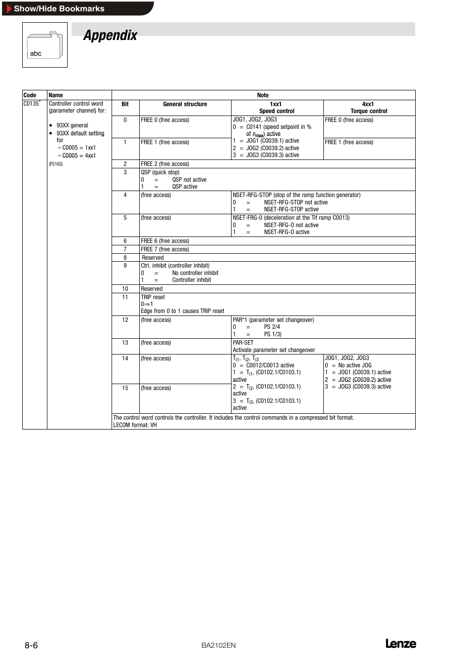 Appendix, Show/hide bookmarks | Lenze EMF2102IB User Manual | Page 38 / 62
