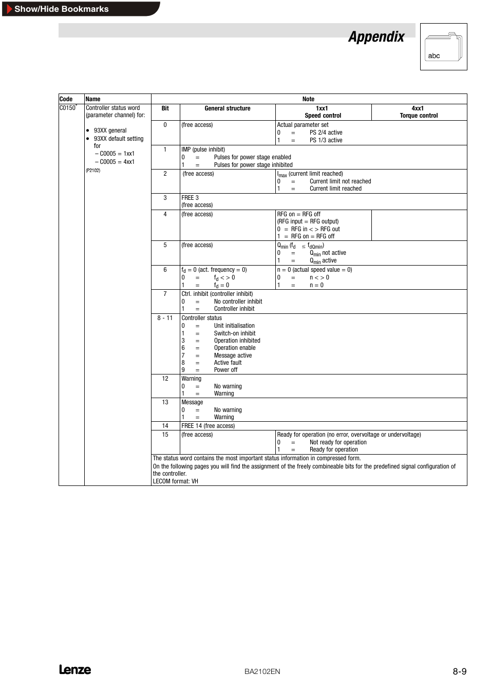 Appendix, Show/hide bookmarks | Lenze EMF2102IB User Manual | Page 41 / 62