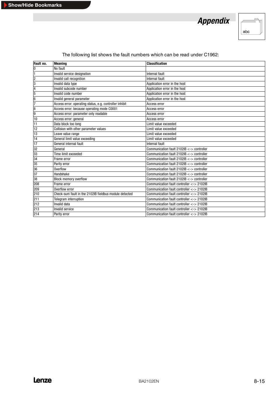 Appendix, Show/hide bookmarks | Lenze EMF2102IB User Manual | Page 47 / 62