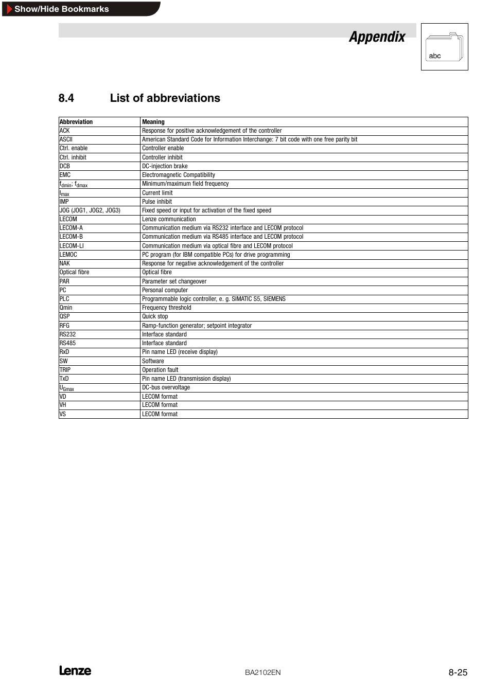 4 list of abbreviations, Appendix | Lenze EMF2102IB User Manual | Page 57 / 62