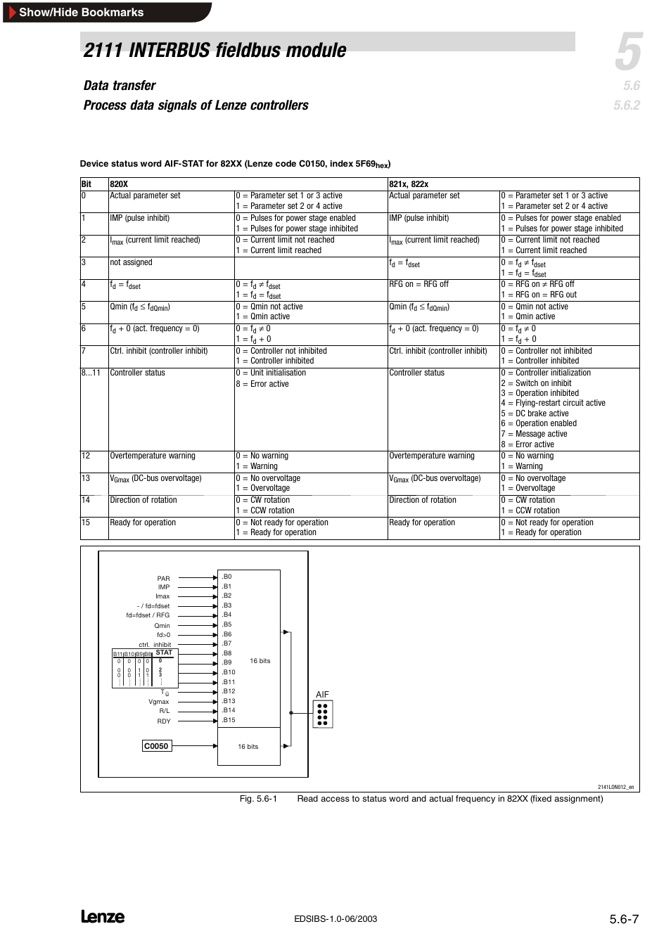 2111 interbus fieldbus module, Show/hide bookmarks | Lenze EMF2111IB User Manual | Page 29 / 88