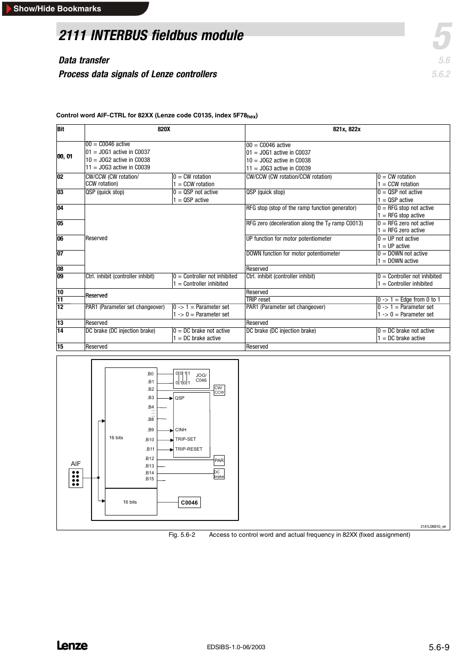 2111 interbus fieldbus module, Show/hide bookmarks | Lenze EMF2111IB User Manual | Page 31 / 88