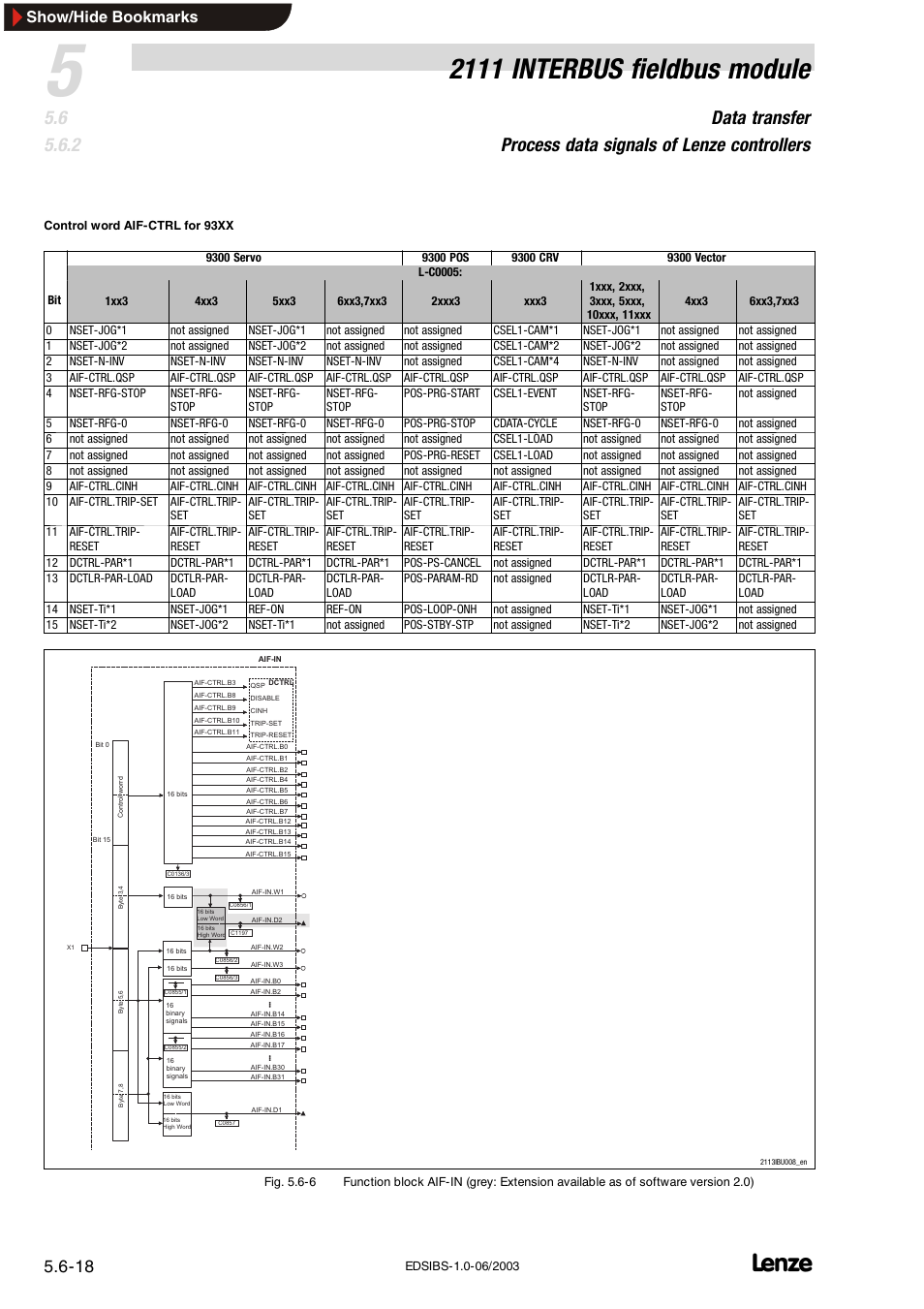 2111 interbus fieldbus module, Show/hide bookmarks | Lenze EMF2111IB User Manual | Page 40 / 88