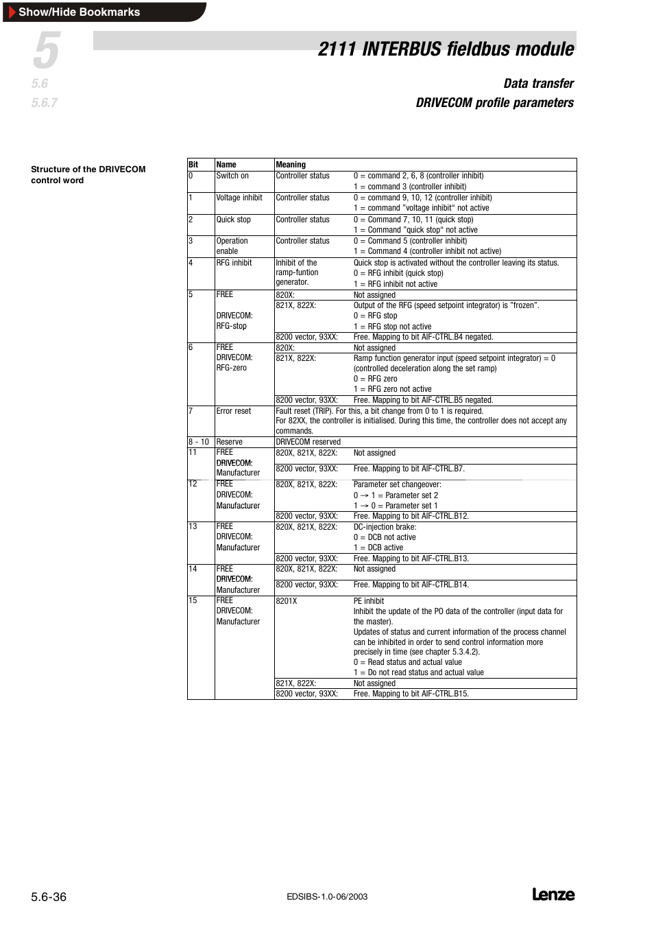 2111 interbus fieldbus module, Data transfer drivecom profile parameters | Lenze EMF2111IB User Manual | Page 58 / 88