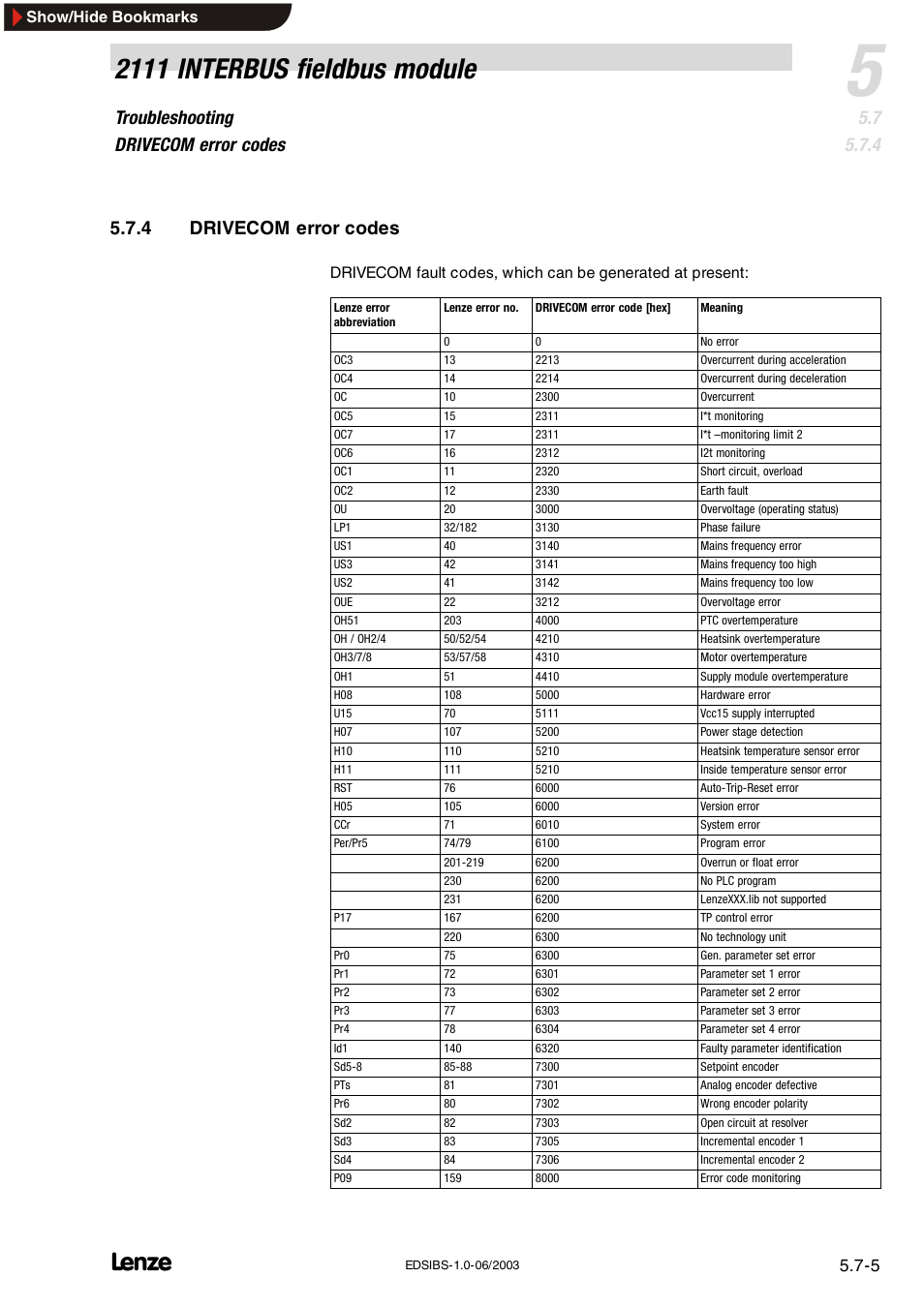 2111 interbus fieldbus module, Troubleshooting drivecom error codes, 4 drivecom error codes | Lenze EMF2111IB User Manual | Page 79 / 88
