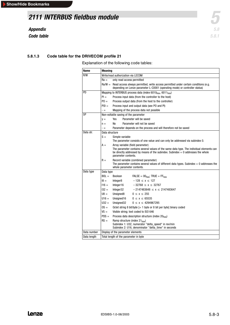 2111 interbus fieldbus module, Appendix code table | Lenze EMF2111IB User Manual | Page 83 / 88