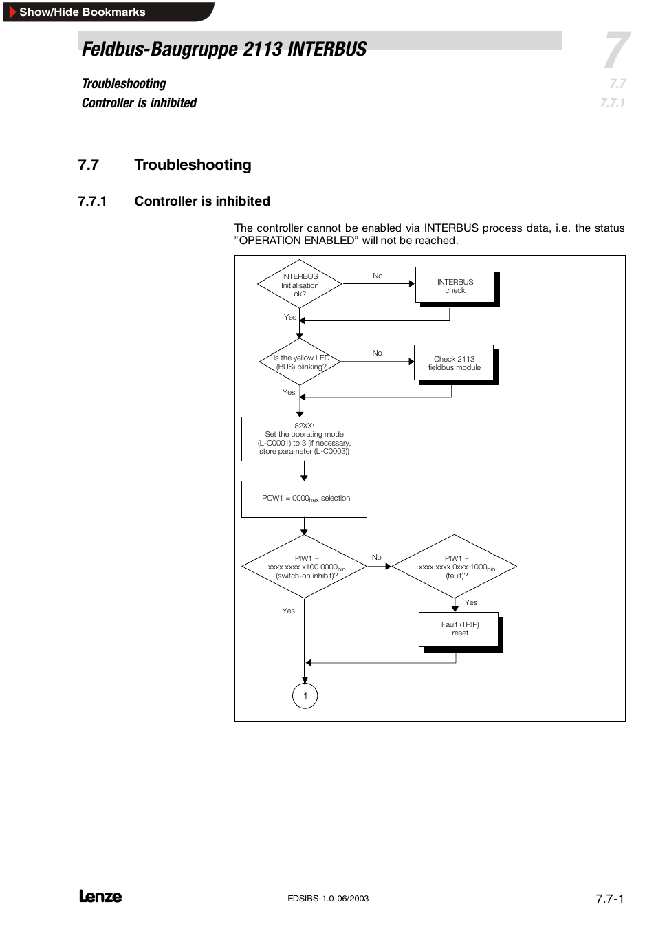 7 troubleshooting, 1 controller is inhibited, Troubleshooting | Controller is inhibited, Feldbus-baugruppe 2113 interbus, Troubleshooting controller is inhibited | Lenze EMF2113IB User Manual | Page 104 / 119