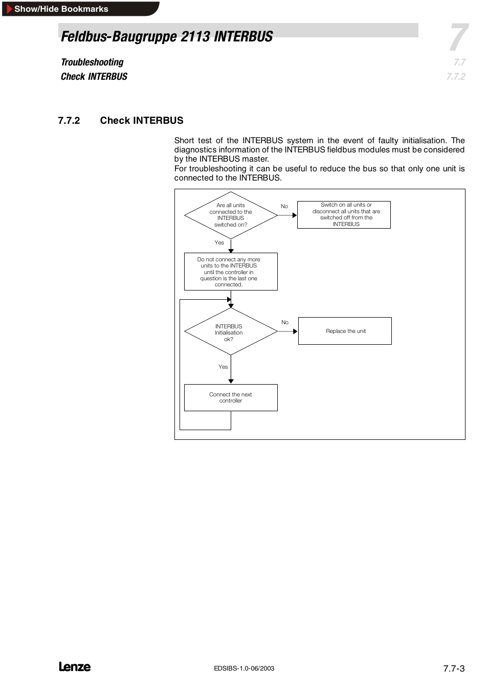 2 check interbus, Check interbus, Feldbus-baugruppe 2113 interbus | Troubleshooting check interbus | Lenze EMF2113IB User Manual | Page 106 / 119