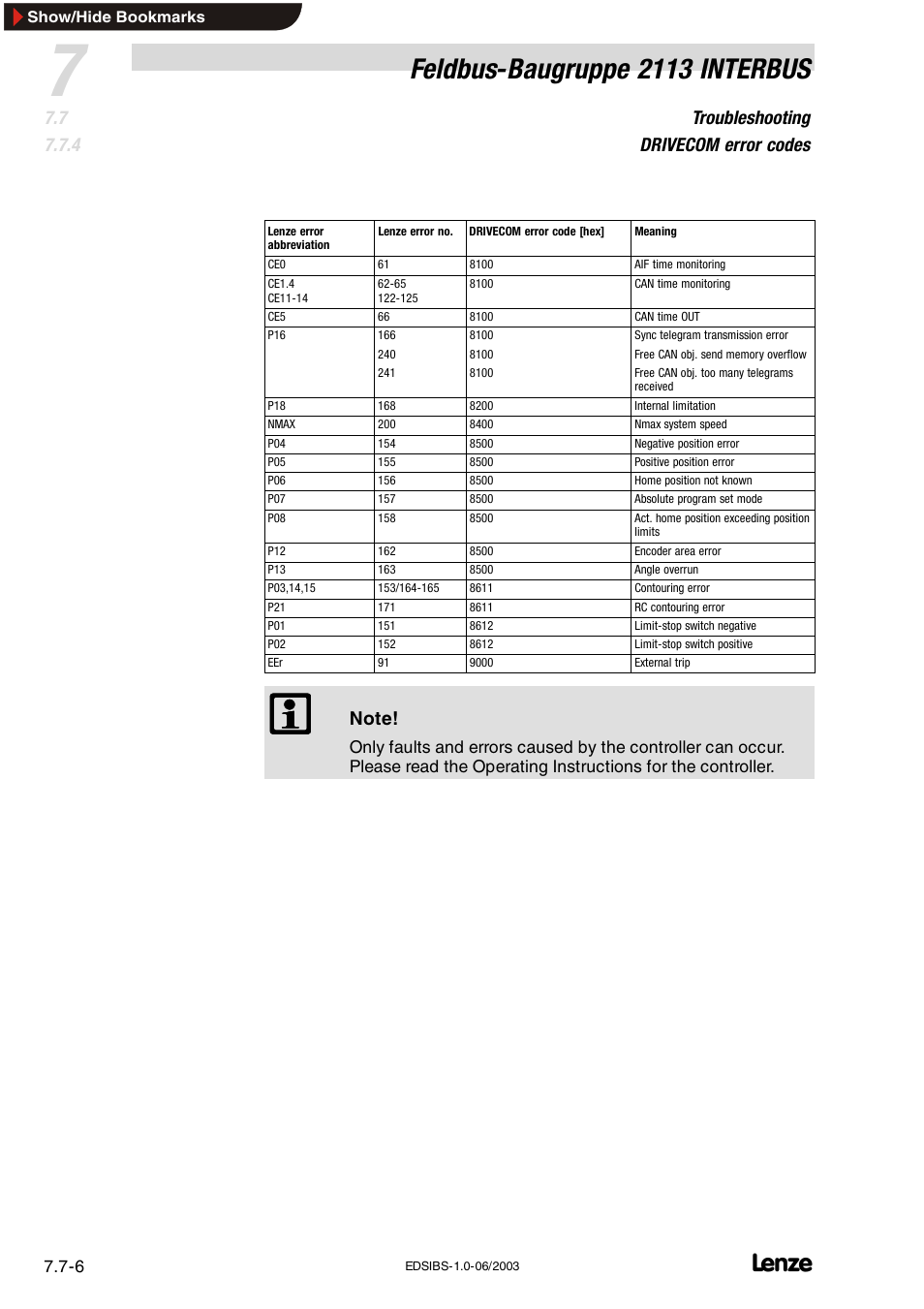 Feldbus-baugruppe 2113 interbus, Troubleshooting drivecom error codes | Lenze EMF2113IB User Manual | Page 109 / 119