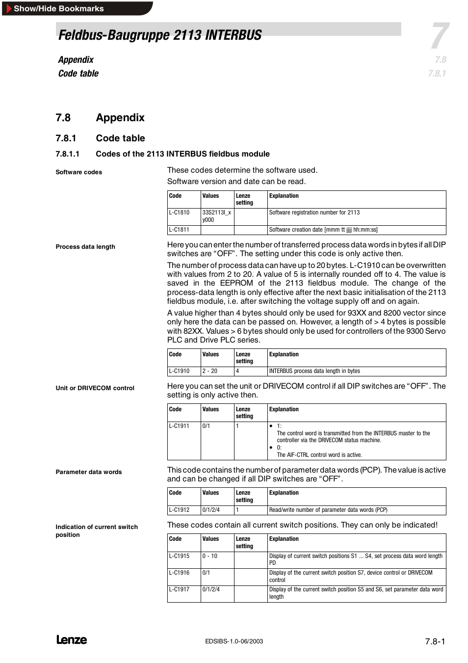 8 appendix, 1 code table, Appendix | Code table, Feldbus-baugruppe 2113 interbus, Appendix code table | Lenze EMF2113IB User Manual | Page 110 / 119