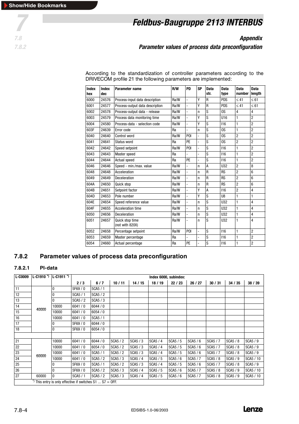 Parameter values of process data preconfiguration, Feldbus-baugruppe 2113 interbus, 1 pi-data | Show/hide bookmarks | Lenze EMF2113IB User Manual | Page 113 / 119