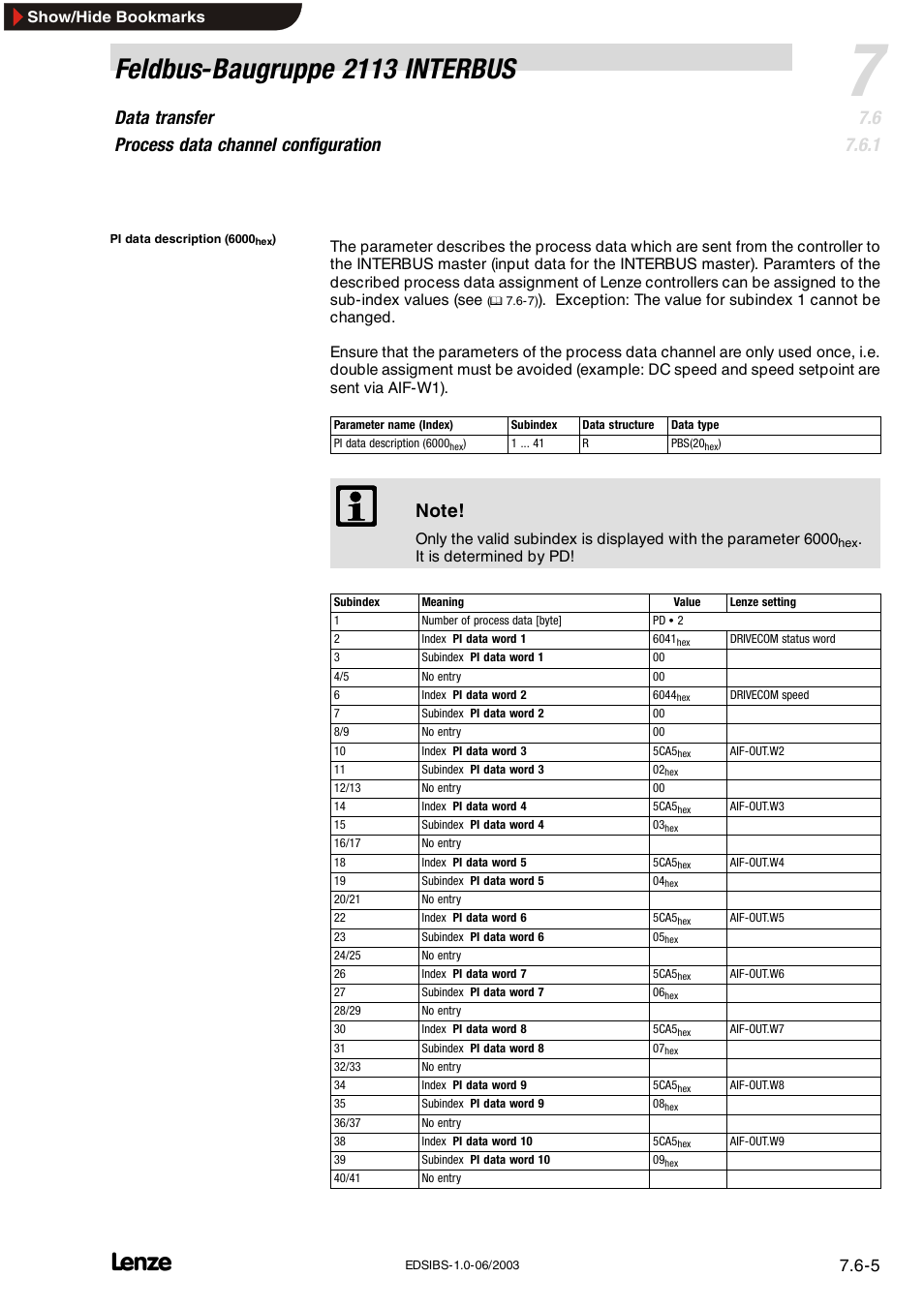 Feldbus-baugruppe 2113 interbus, Data transfer process data channel configuration | Lenze EMF2113IB User Manual | Page 56 / 119