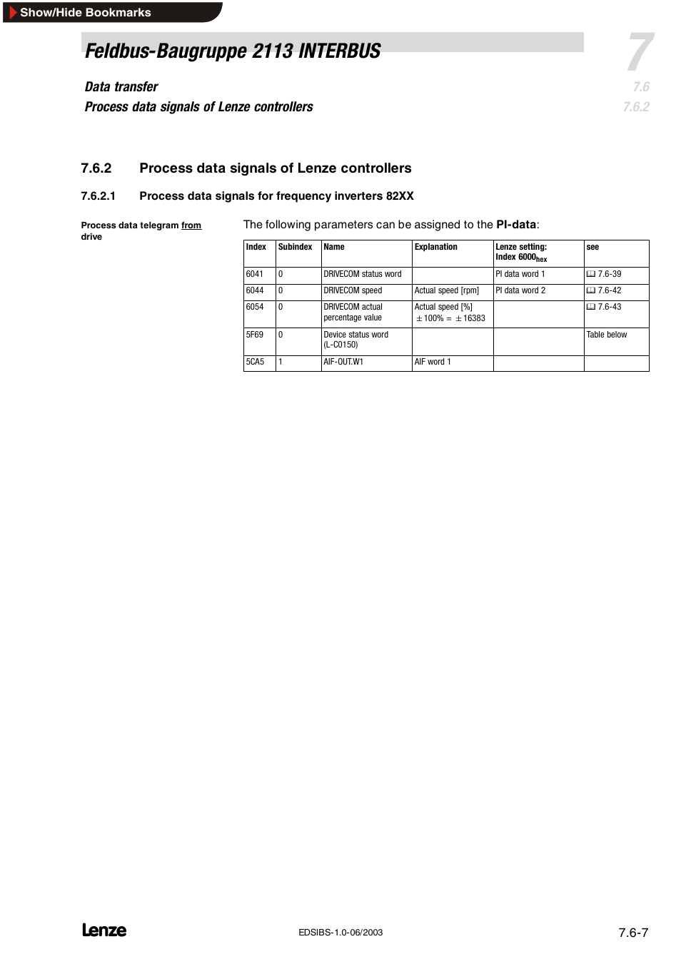 2 process data signals of lenze controllers, Process data signals of lenze controllers, Feldbus-baugruppe 2113 interbus | Lenze EMF2113IB User Manual | Page 58 / 119