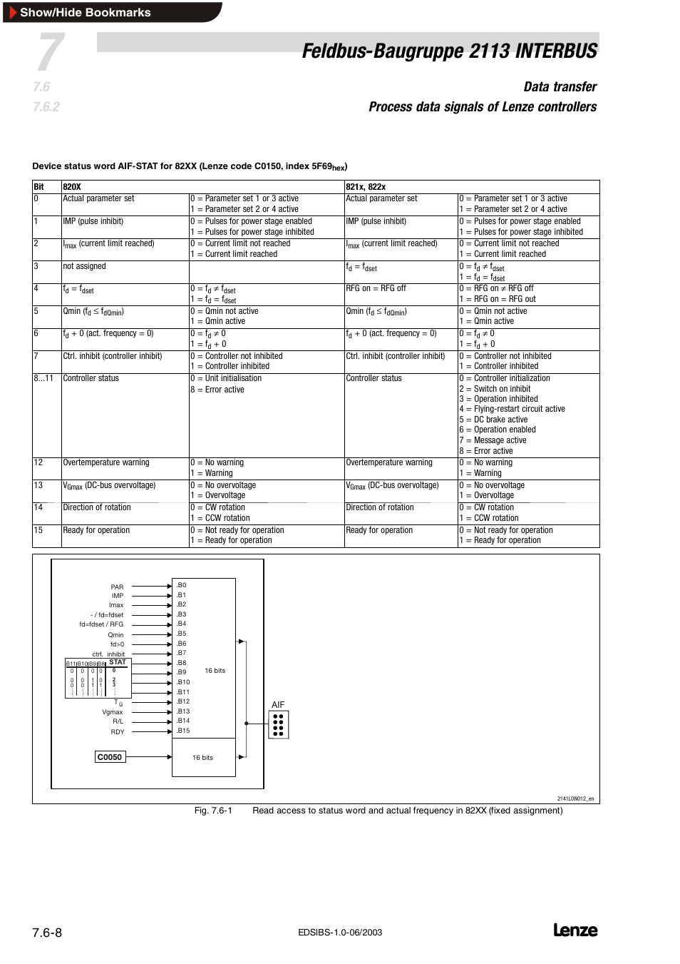 Feldbus-baugruppe 2113 interbus, Show/hide bookmarks | Lenze EMF2113IB User Manual | Page 59 / 119