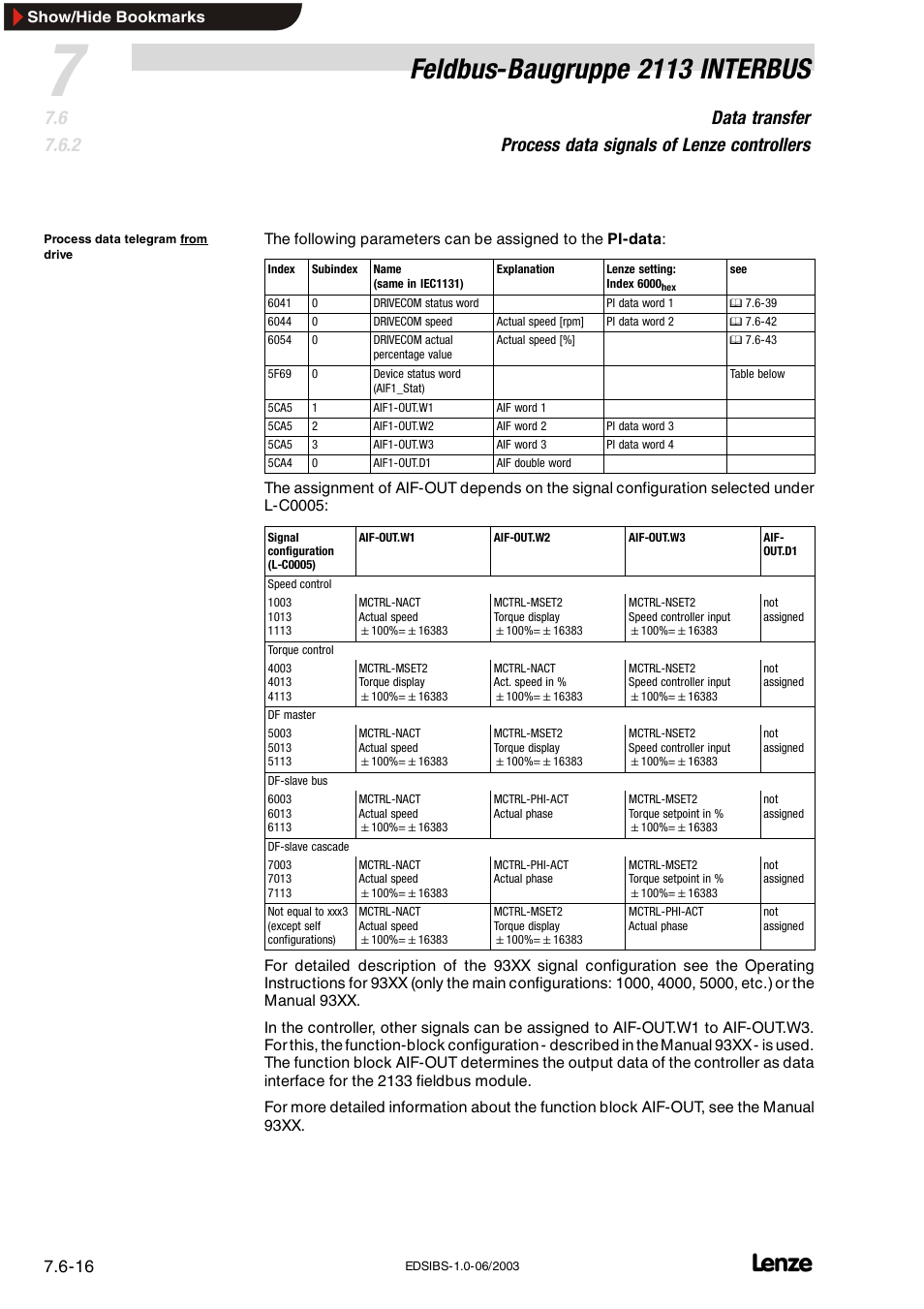 Feldbus-baugruppe 2113 interbus | Lenze EMF2113IB User Manual | Page 67 / 119