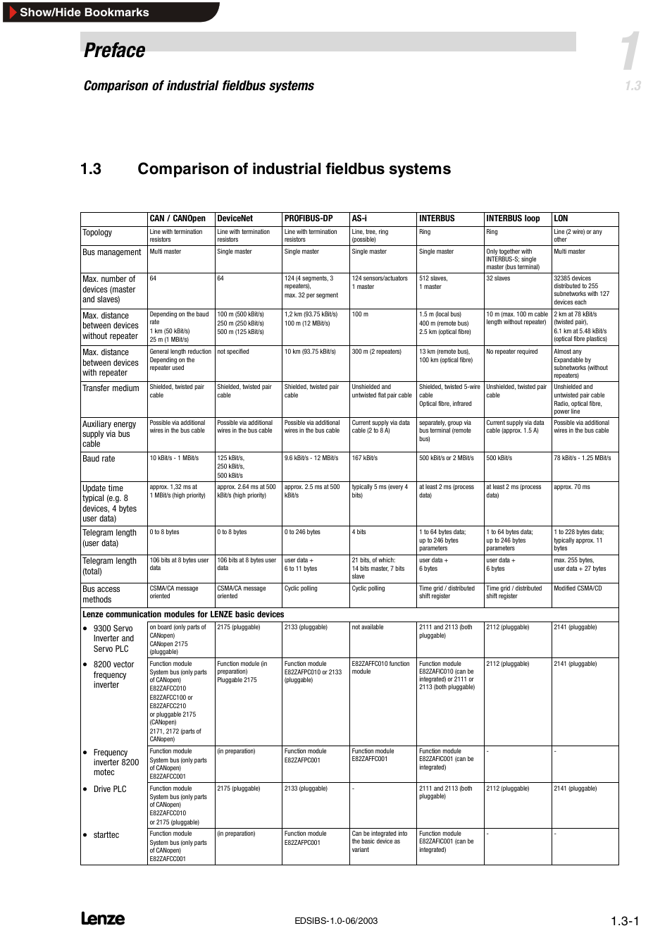 3 comparison of industrial fieldbus systems, Comparison of industrial fieldbus systems, Preface | Show/hide bookmarks | Lenze EMF2113IB User Manual | Page 7 / 119