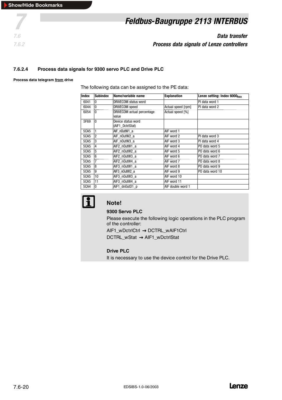 Feldbus-baugruppe 2113 interbus | Lenze EMF2113IB User Manual | Page 71 / 119