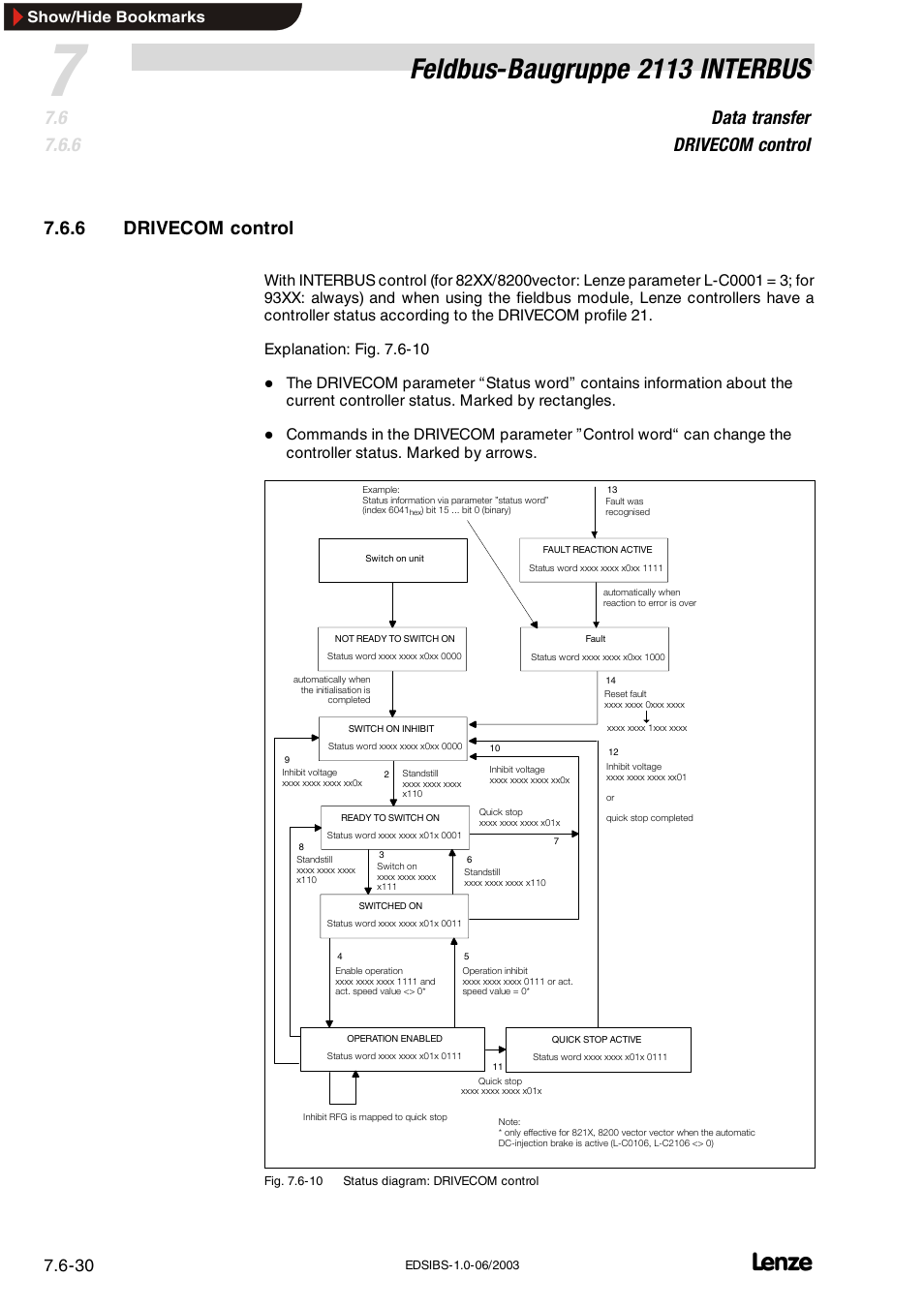 6 drivecom control, Drivecom control, Feldbus-baugruppe 2113 interbus | Data transfer drivecom control, Show/hide bookmarks | Lenze EMF2113IB User Manual | Page 81 / 119