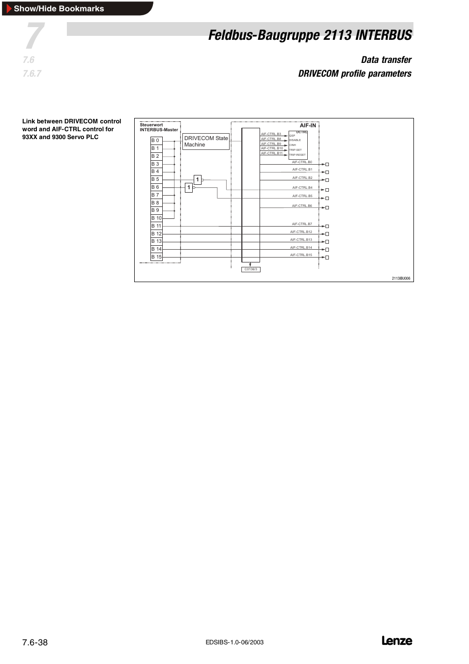 Feldbus-baugruppe 2113 interbus, Data transfer drivecom profile parameters, Show/hide bookmarks | Lenze EMF2113IB User Manual | Page 89 / 119