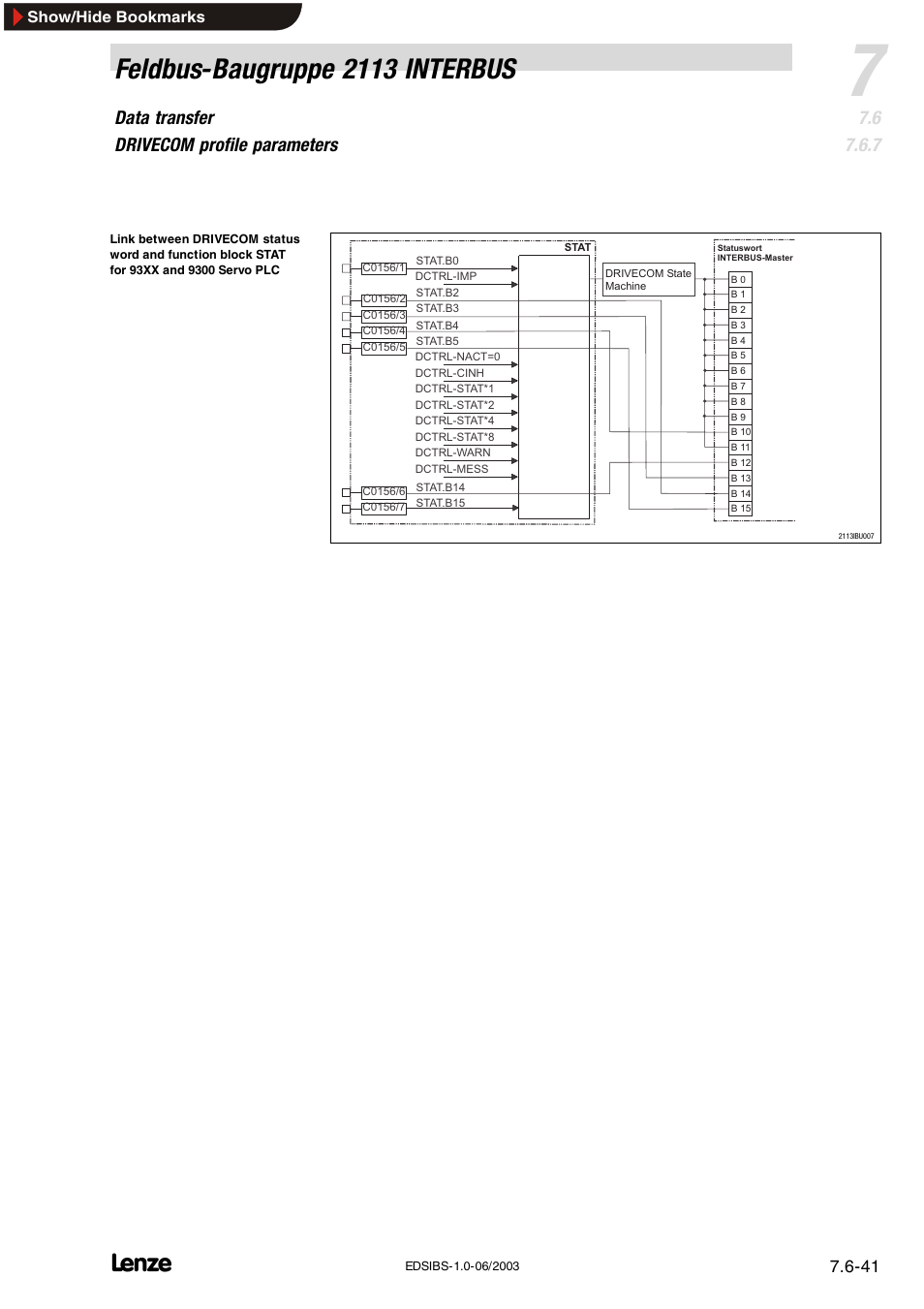 Feldbus-baugruppe 2113 interbus, Data transfer drivecom profile parameters | Lenze EMF2113IB User Manual | Page 92 / 119
