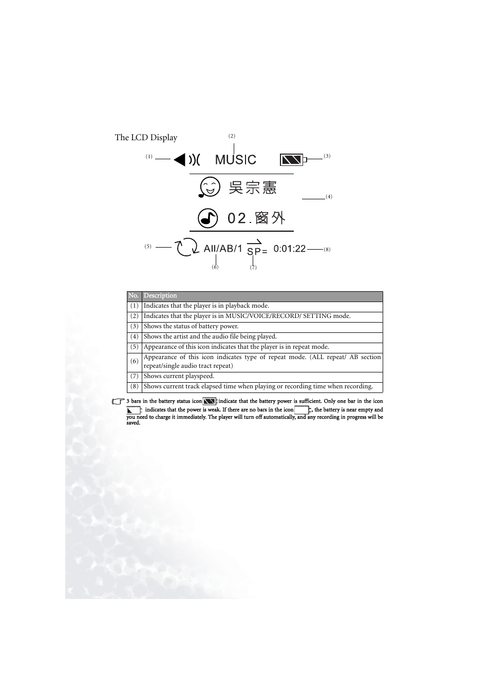 The lcd display, The lcd display 4 | BenQ Joybee 110 User Manual | Page 8 / 27