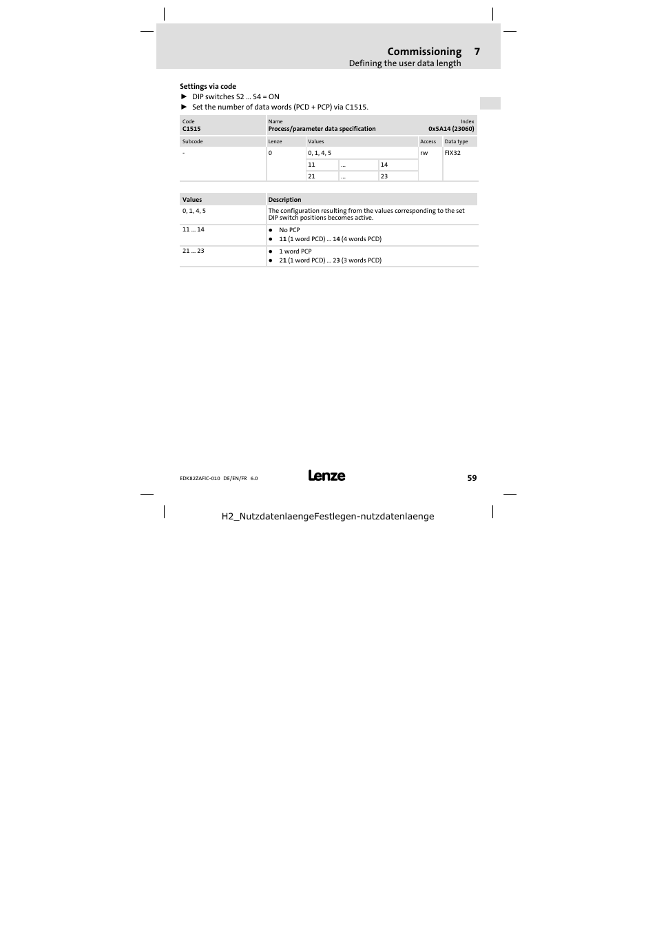 Commissioning | Lenze E82ZAFIC010 User Manual | Page 59 / 94