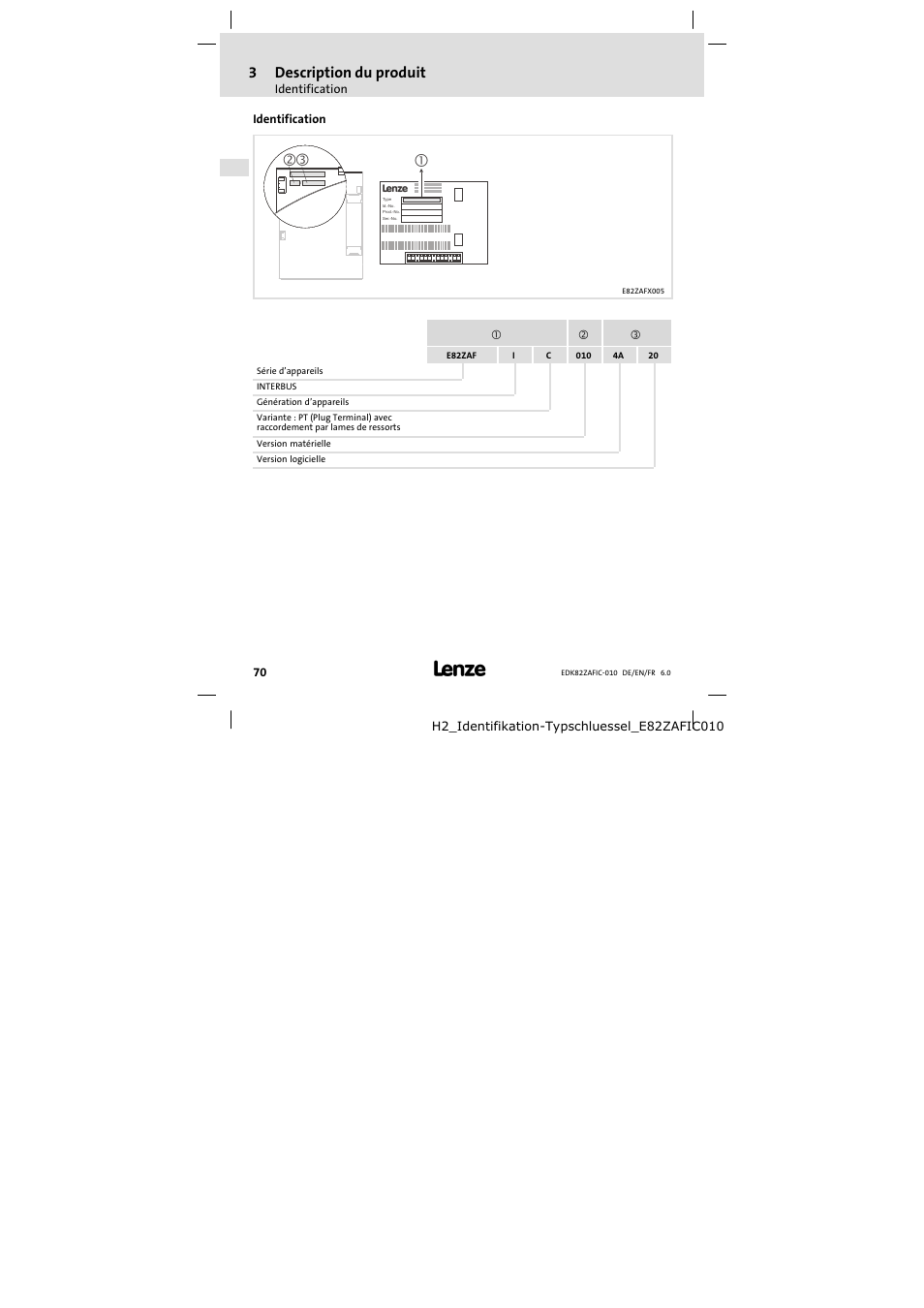 Identification, 3description du produit | Lenze E82ZAFIC010 User Manual | Page 70 / 94