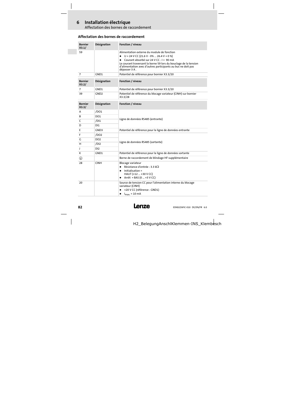 Affectation des bornes de raccordement, 6installation électrique | Lenze E82ZAFIC010 User Manual | Page 82 / 94