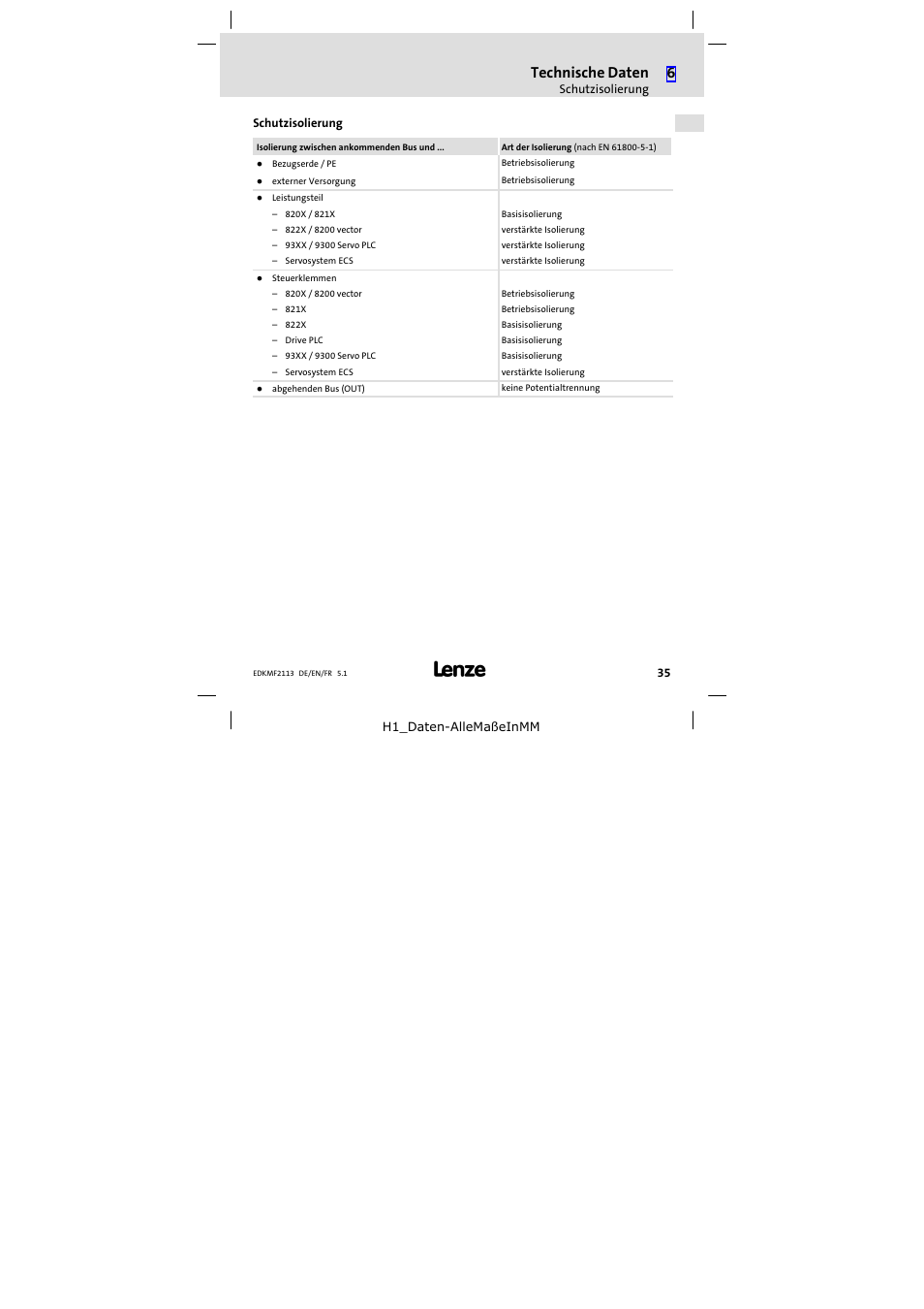 Schutzisolierung, Technische daten | Lenze EMF2113IB User Manual | Page 35 / 112