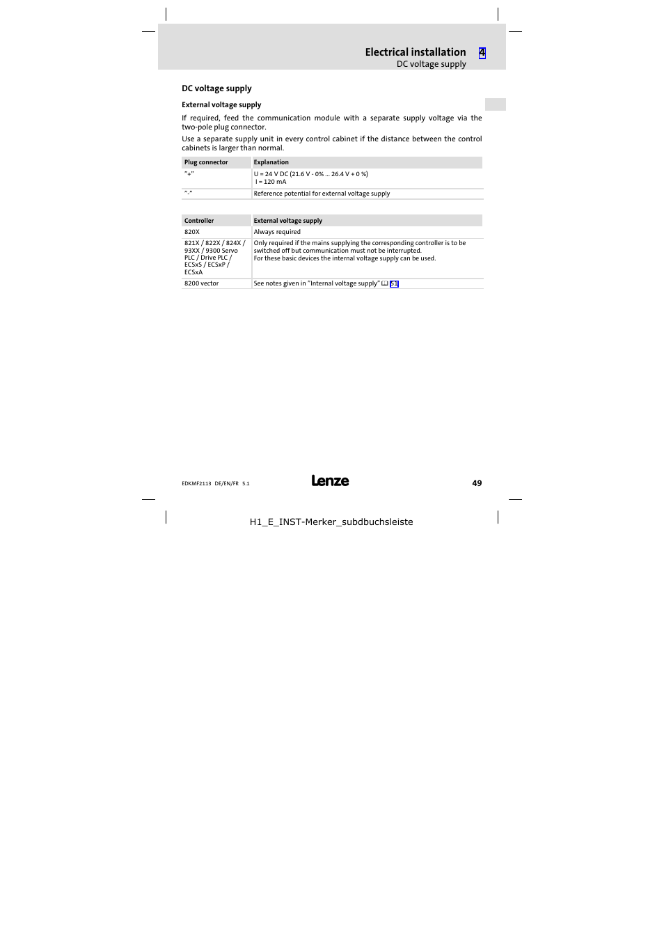 Dc voltage supply, Electrical installation | Lenze EMF2113IB User Manual | Page 49 / 112